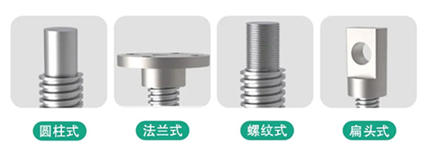 SWL絲桿升降機